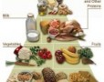 Tips Diet Diabetes Menurunkan Gula Darah
