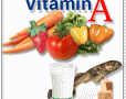 Mari Mengenal Lebih Dekat Fungsi Vitamin