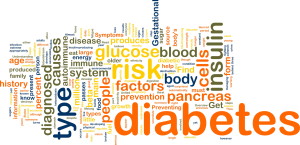 4 Alasan Mengapa Kita Harus Diet Diabetes 300x145 4 Alasan Mengapa Kita Harus Diet