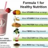 Cara Diet Yang Benar