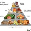 Menu Makan Diabetes
